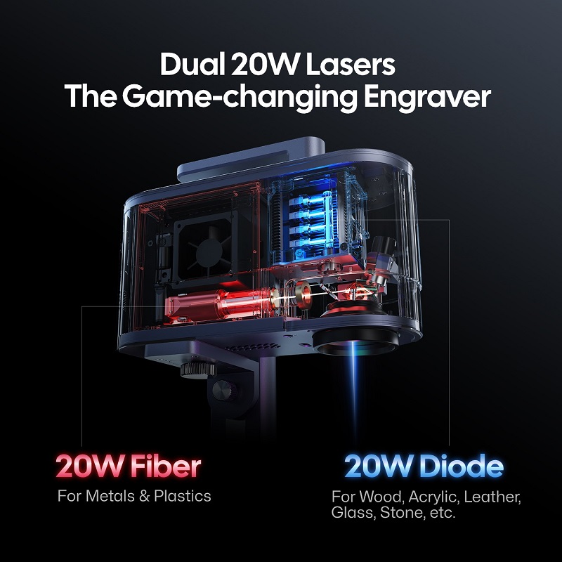 LaserPecker 20W Dual Laser Eng - огляд і ціна Industrial Laser Engraver