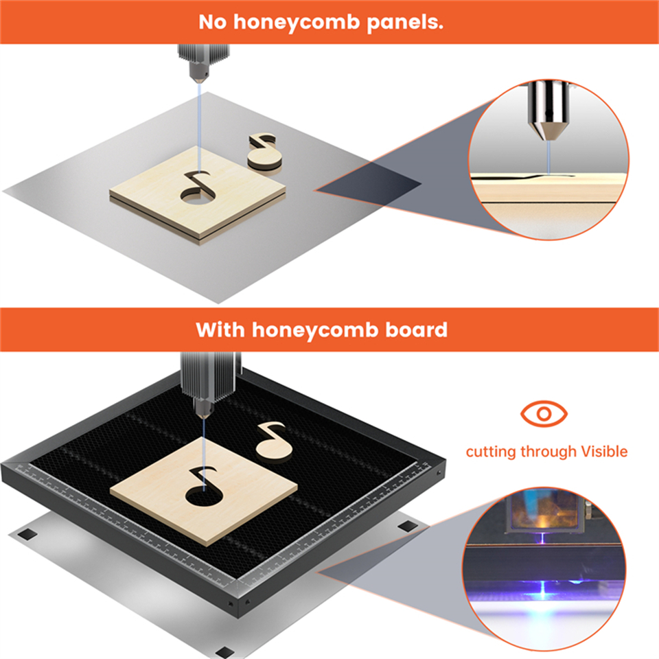 ACMER Honeycomb Panel Laser Wo - огляд і ціна Honeycomb Laser Bed