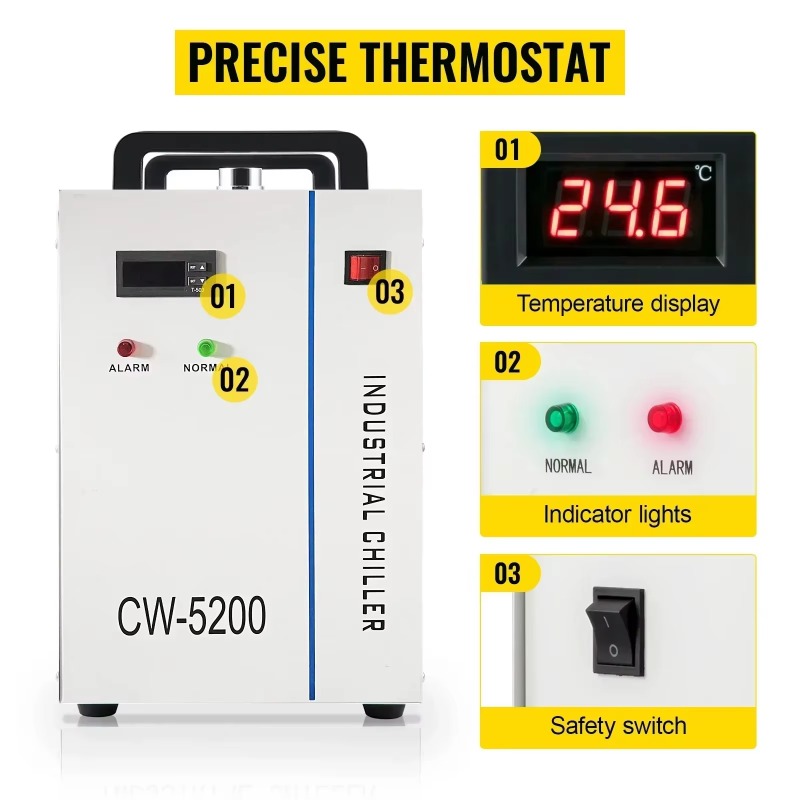 【Industrial】SIHAO Industrial W - огляд і ціна Laser Industrial Chiller