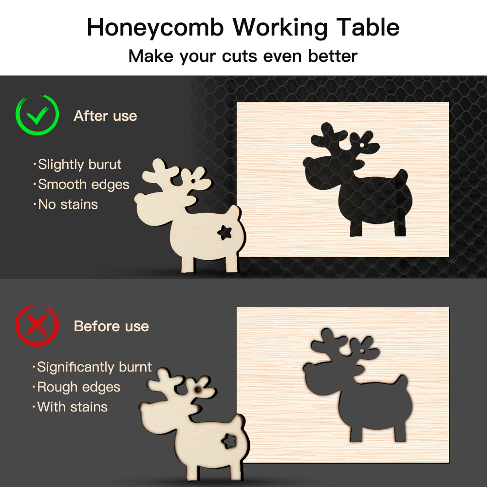 Laser Engraving Machine Fast S - огляд і ціна Honeycomb Laser Bed