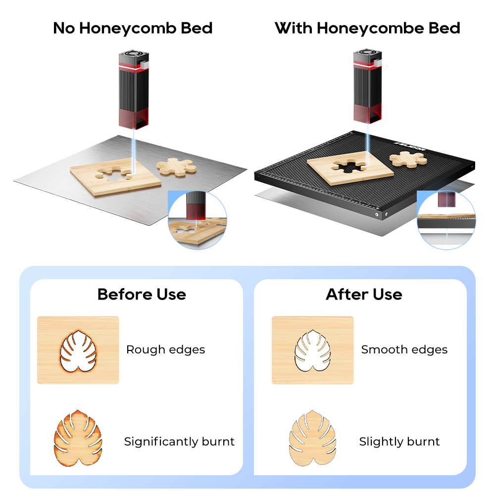 ELIDOR Honeycomb Working Table - огляд і ціна Honeycomb Laser Bed